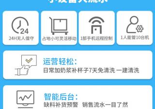 自助冰淇淋機(jī)價(jià)格高？看完這個(gè)才懂